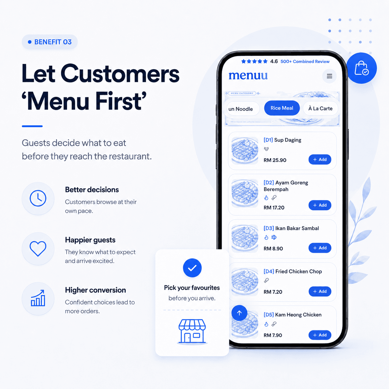 Let Customers ‘Menu First’