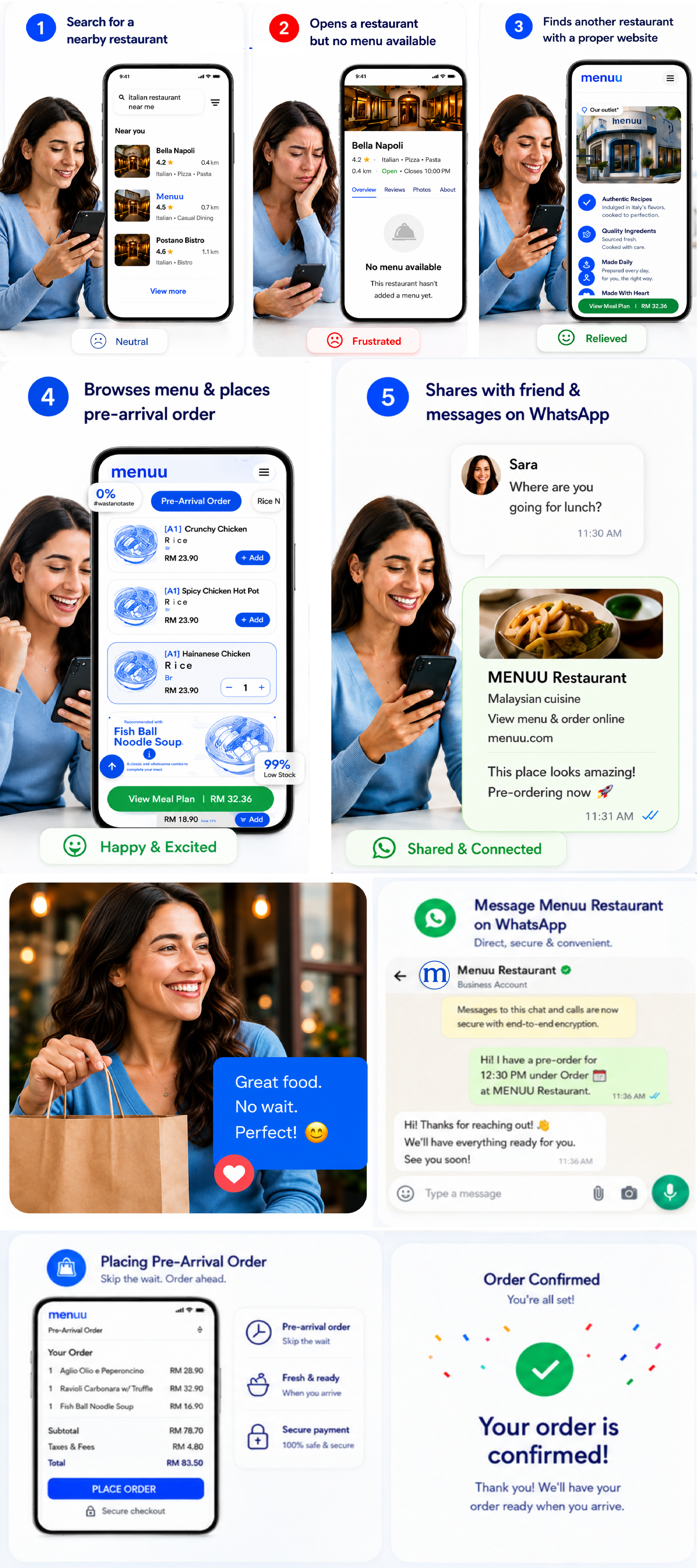 How customers search on Google and choose the restaurant with a menu